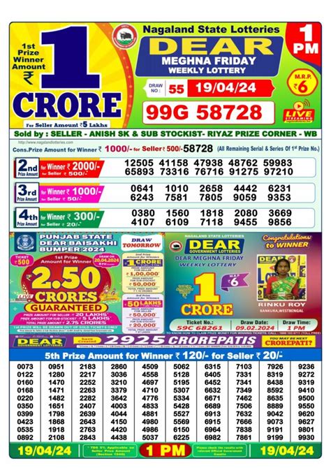 Dhankesari Result 19.1.2024 Today 1 PM, 6 PM, 8 PM Lottery .